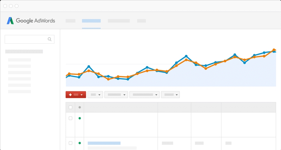 statistiques de campagne Google Ads